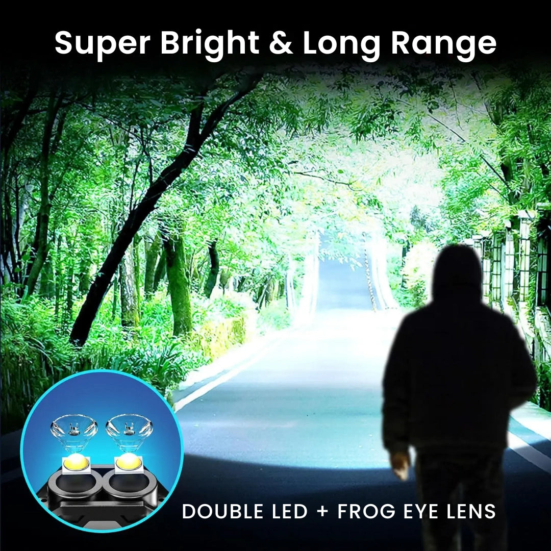 Bright and long range flashlight