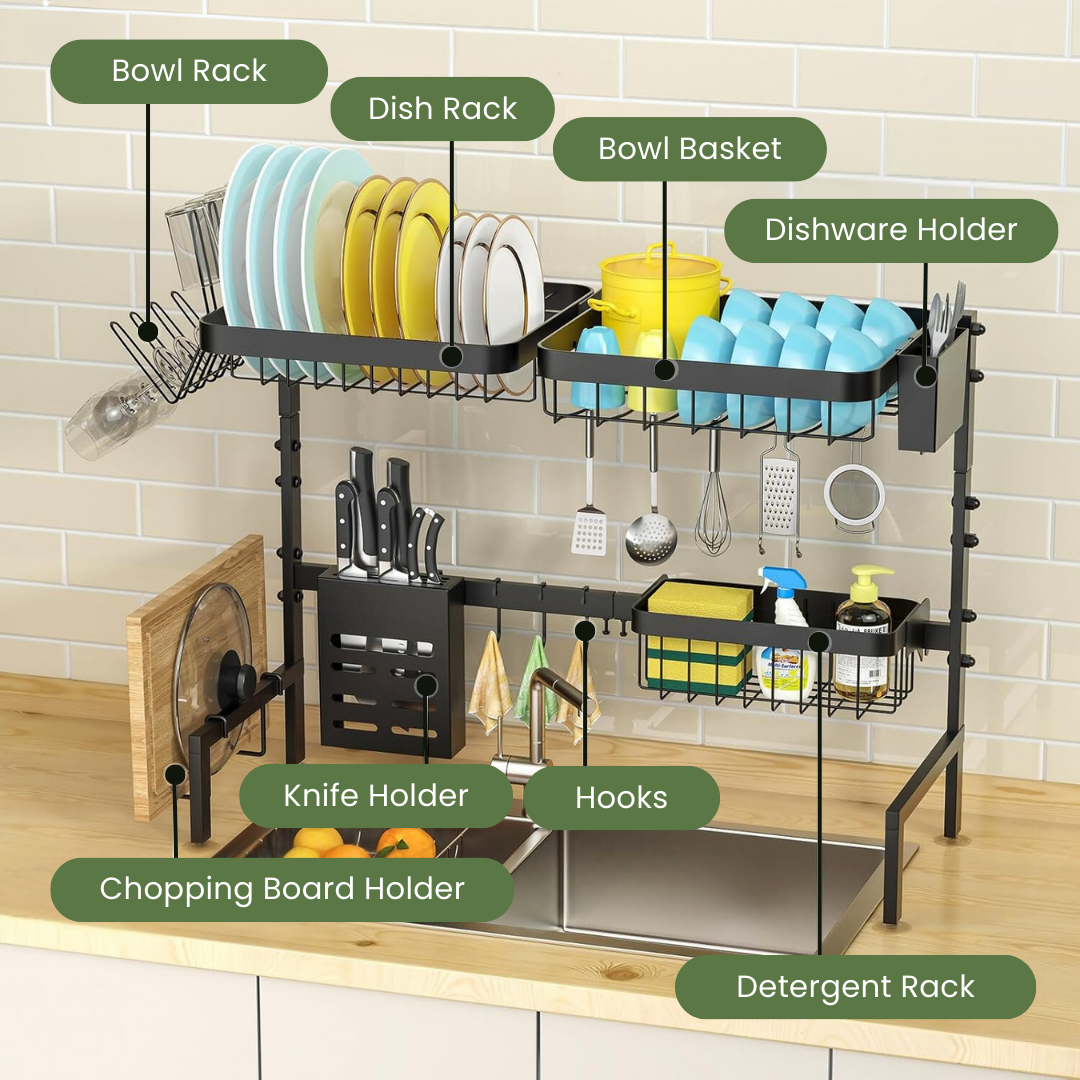 Overview of dish drying rack components