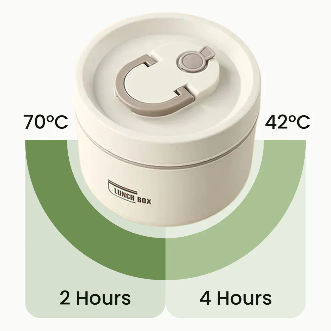 Insulated Lunch Container for perfect temperature