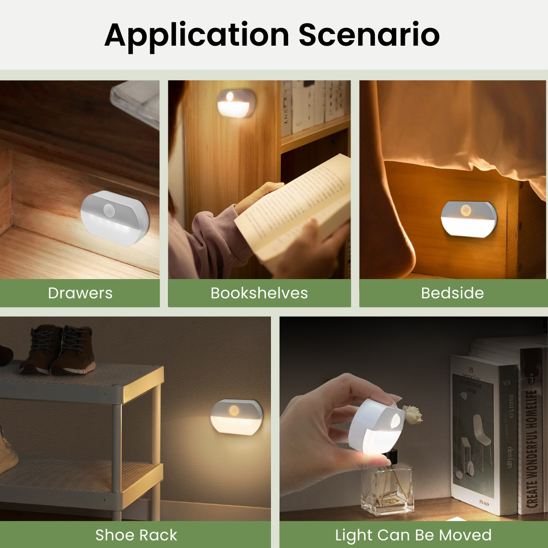 Battery Operated Mini Lights - Application Scenario