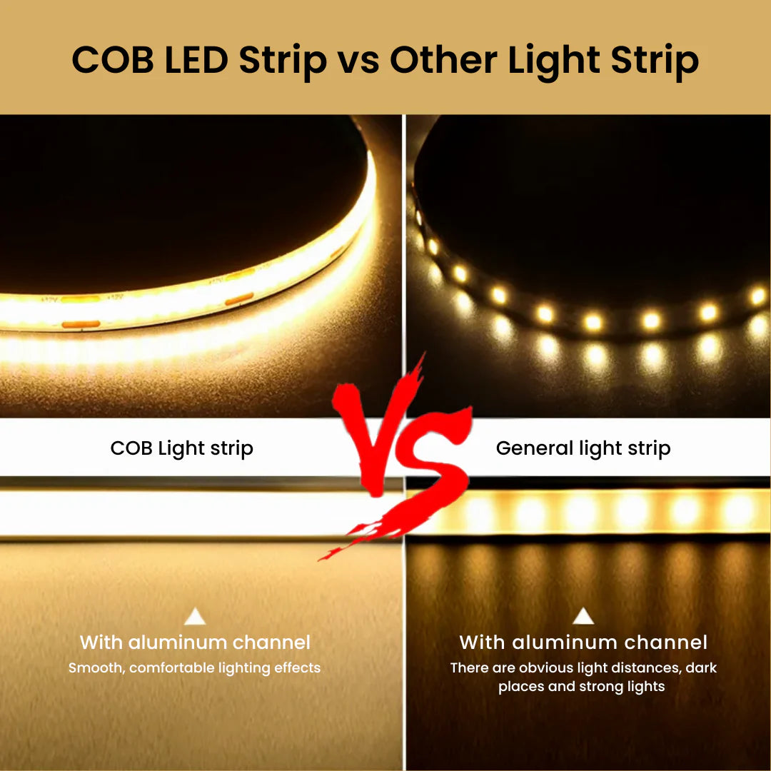 cob led strip comparison