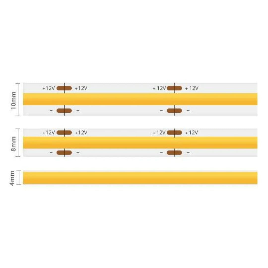 COB LED Strip - Dimmable Battery Operated LED Tape Lights With Remote Control & Touch Sensor