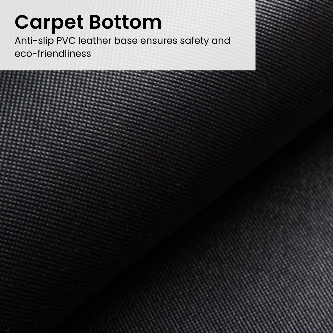 Kitchen Rug Sets - Carpet Bottom