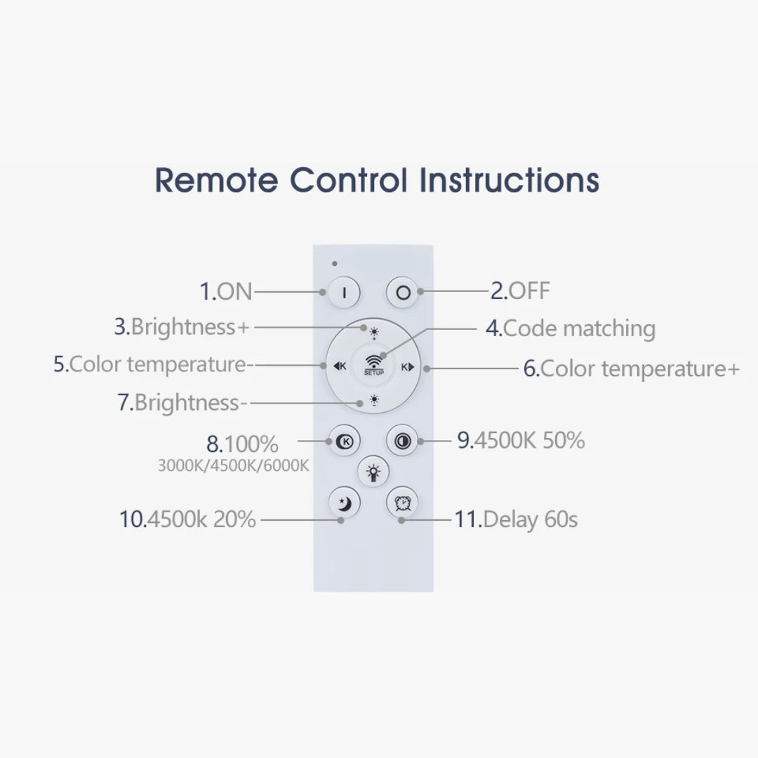 remote control ceiling lights instructions