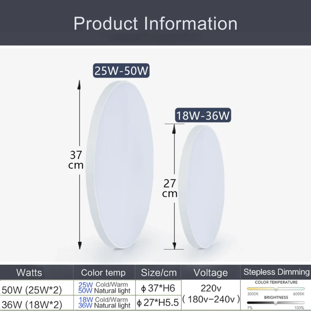 remote control ceiling lights size