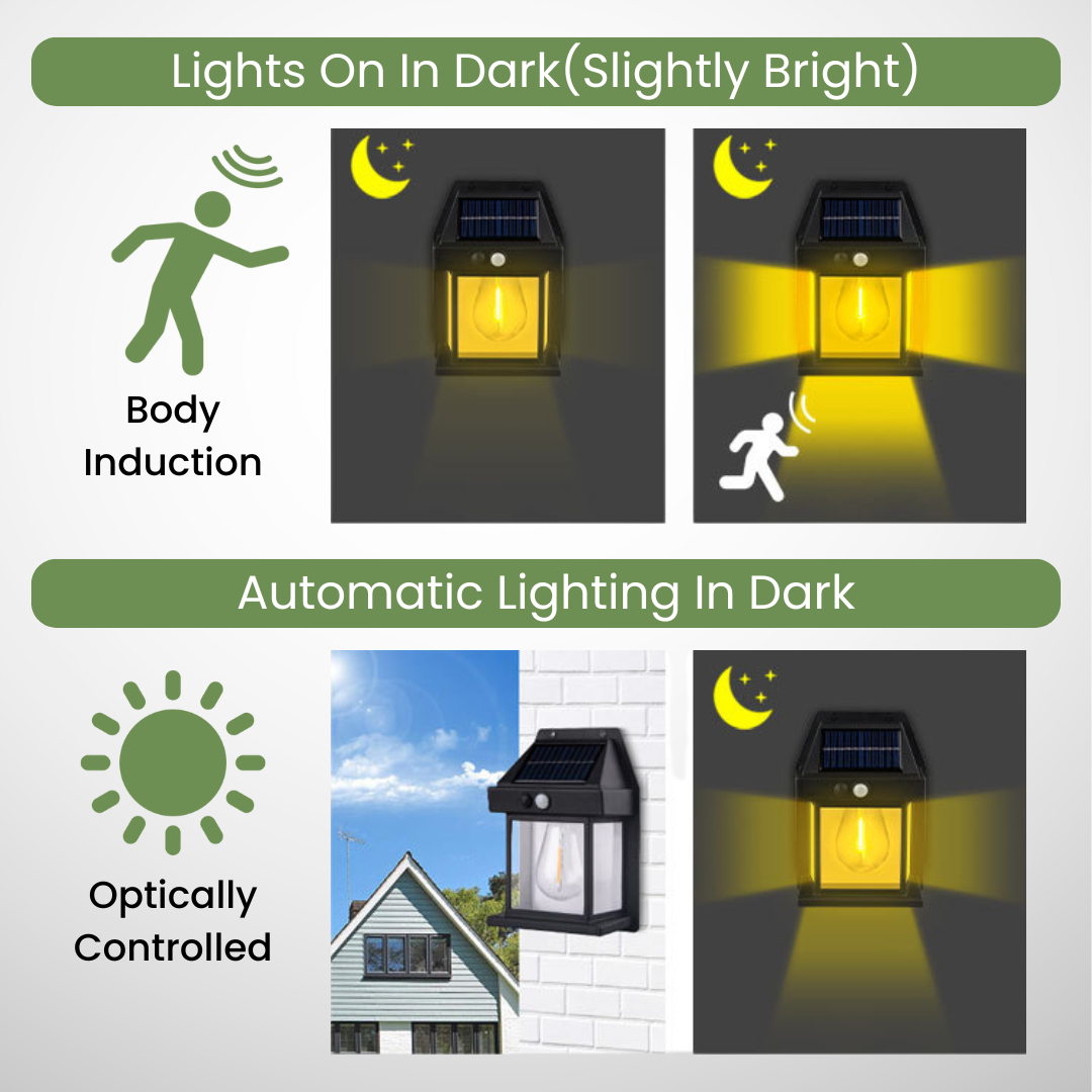 Solar Porch Light - On In The Dark