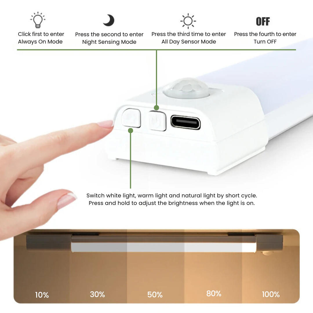 wireless under cabinet lighting for home